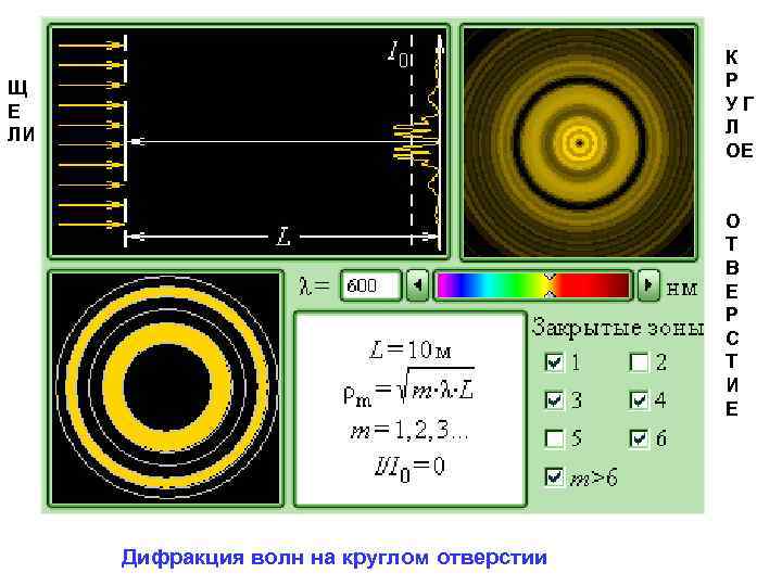 К Р УГ Л ОЕ Щ Е ЛИ О Т В Е Р С