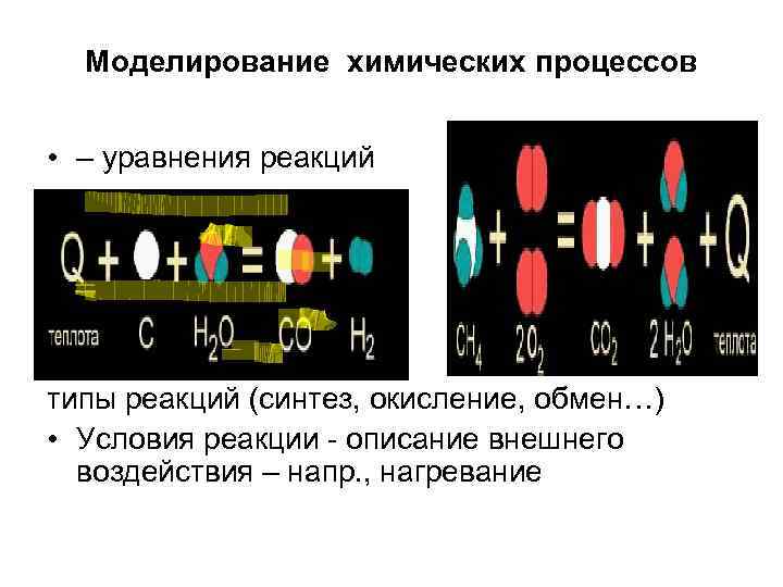 Моделирование химических реакций