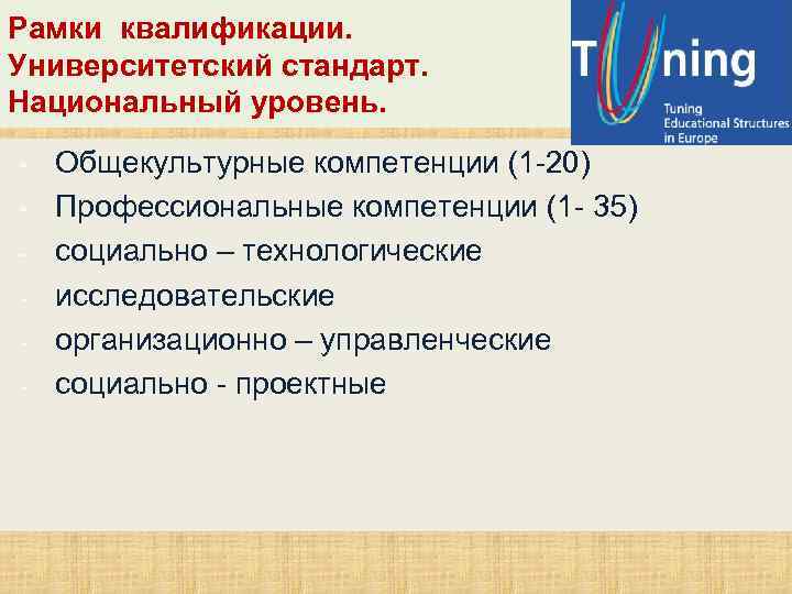 Рамки квалификации. Университетский стандарт. Национальный уровень. • • - Общекультурные компетенции (1 -20) Профессиональные
