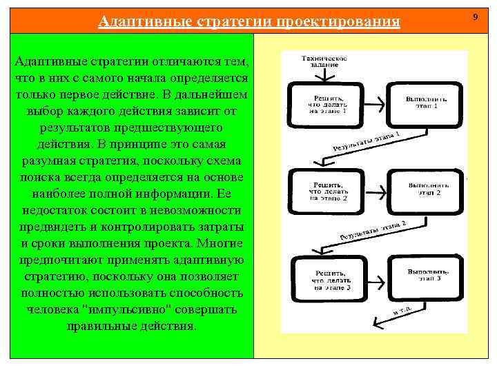 Адаптивные стратегии проектирования Адаптивные стратегии отличаются тем, что в них с самого начала определяется