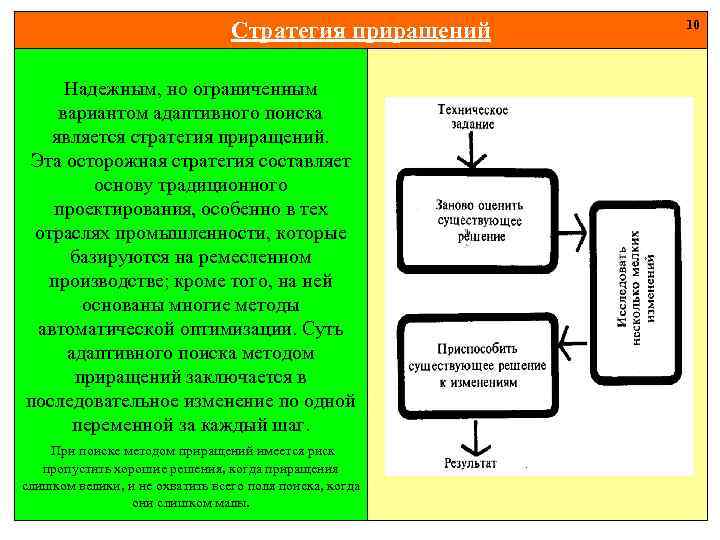 Стратегия приращений Надежным, но ограниченным вариантом адаптивного поиска является стратегия приращений. Эта осторожная стратегия
