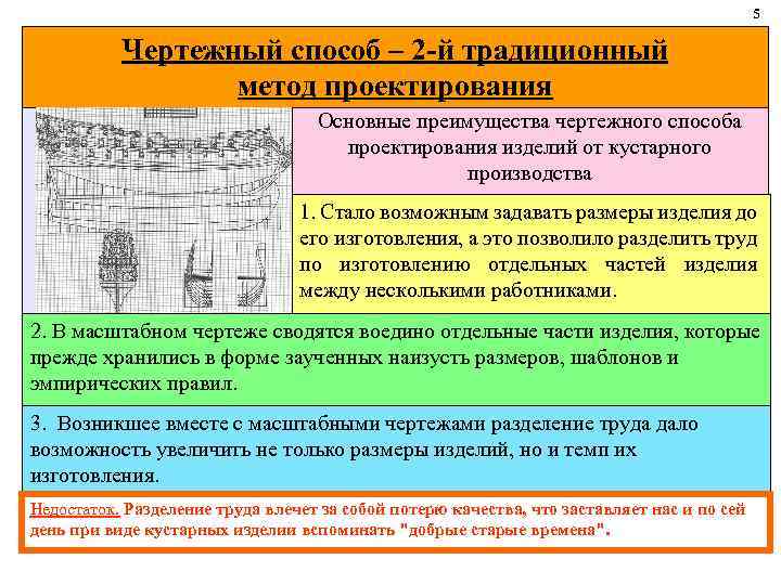 Разработал основы теории метода проектов