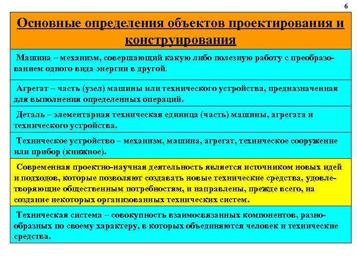 6 Основные определения объектов проектирования и конструирования Машина – механизм, совершающий какую либо полезную