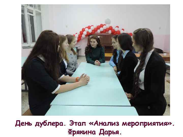 День дублера. Этап «Анализ мероприятия» . Фрякина Дарья. 