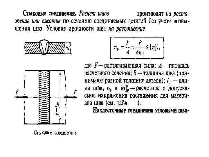 :  А.  1   ТЕСТ 1  2   