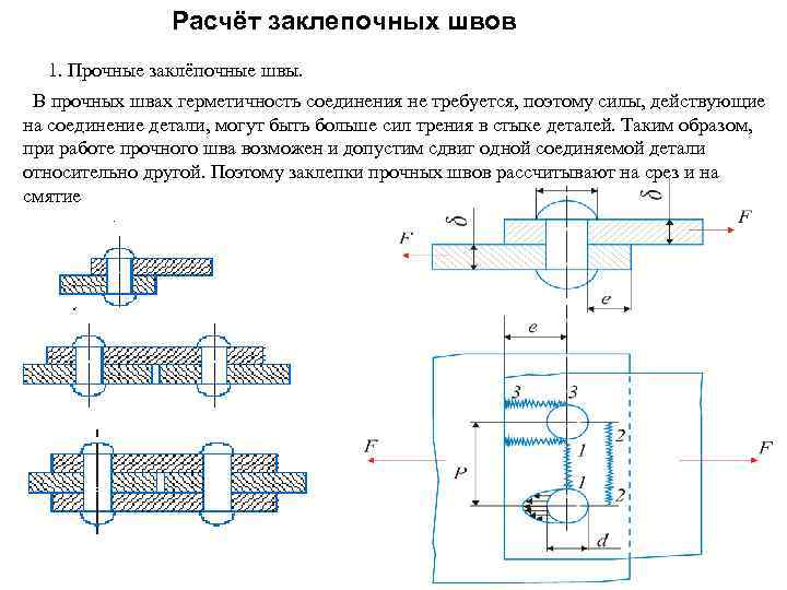 2. Соединения в нахлестку Прорезные швы 