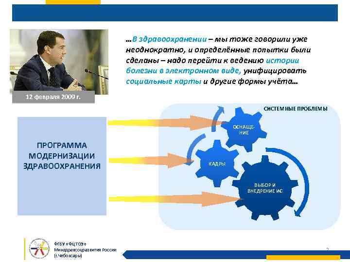 …В здравоохранении – мы тоже говорили уже неоднократно, и определённые попытки были сделаны –