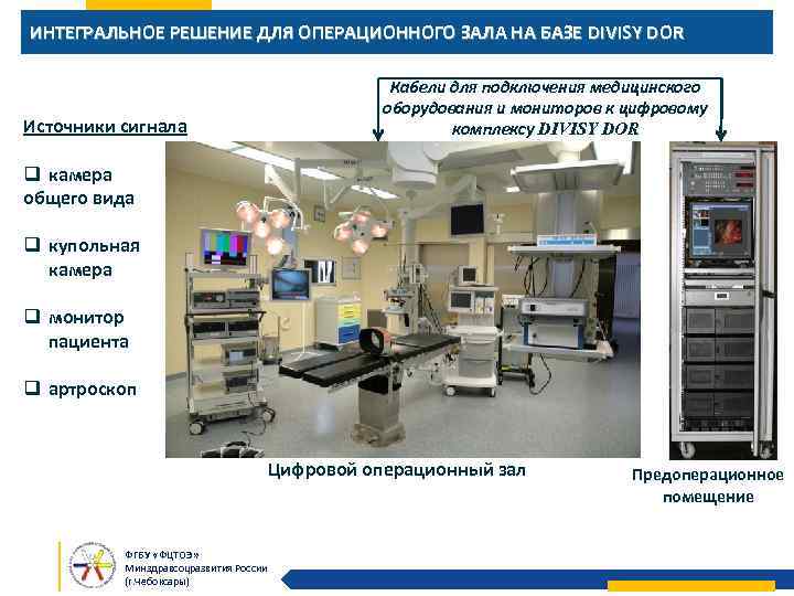 ИНТЕГРАЛЬНОЕ РЕШЕНИЕ ДЛЯ ОПЕРАЦИОННОГО ЗАЛА НА БАЗЕ DIVISY DOR Кабели для подключения медицинского оборудования