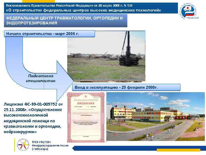 Постановление Правительства Российской Федерации от 20 марта 2006 г. N 139 «О строительстве федеральных