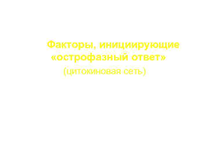 Факторы, инициирующие «острофазный ответ» (цитокиновая сеть) 