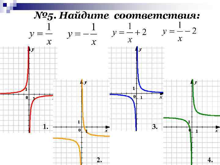 № 5. Найдите соответствия: 1. 3. 2. 4. 