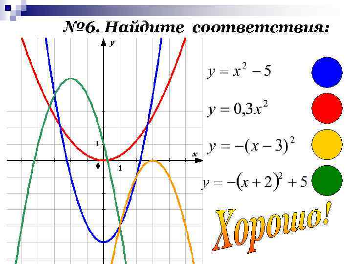 № 6. Найдите соответствия: 