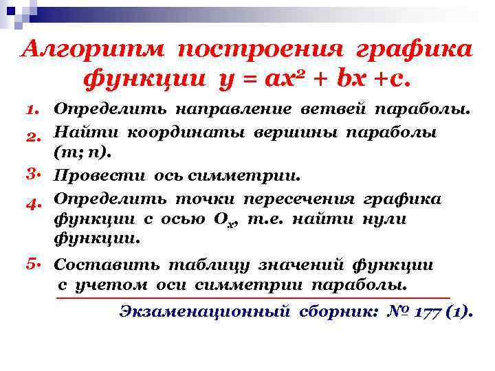 Алгоритм построения графика функции у = ах2 + bх +с. 1. Определить направление ветвей