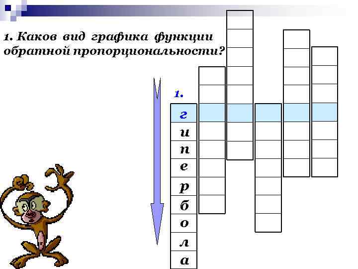 1. Каков вид графика функции обратной пропорциональности? 1. г и п е р б