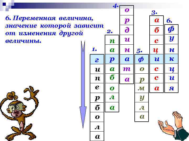 4. 6. Переменная величина, значение которой зависит 2. от изменения другой величины. п 1.