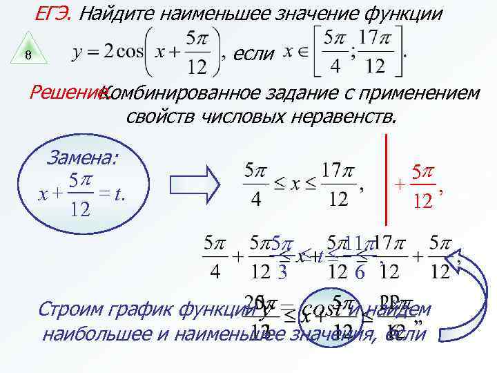 ЕГЭ. Найдите наименьшее значение функции если 8 Решение. Комбинированное задание с применением свойств числовых