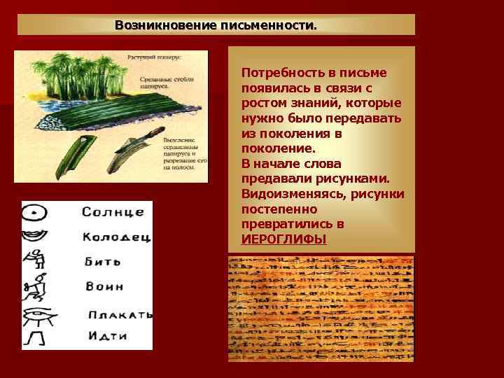 Возникновение письменности. Потребность в письме появилась в связи с ростом знаний, которые нужно было