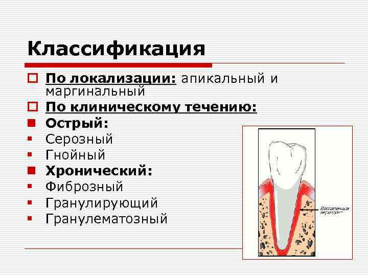 Классификация o По локализации: апикальный и маргинальный o По клиническому течению: n Острый: §