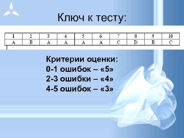 Ключ к тесту: Критерии оценки: 0 -1 ошибок – « 5» 2 -3 ошибки