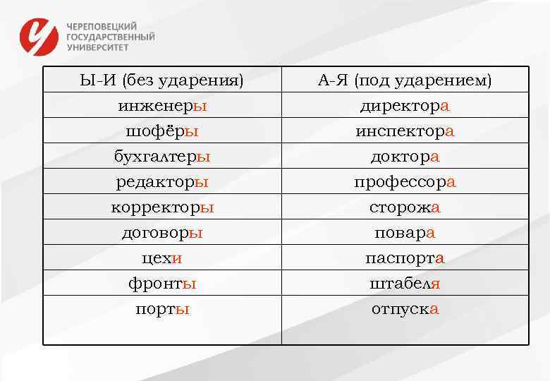 Ы-И (без ударения) инженеры шофёры бухгалтеры редакторы корректоры договоры цехи А-Я (под ударением) директора