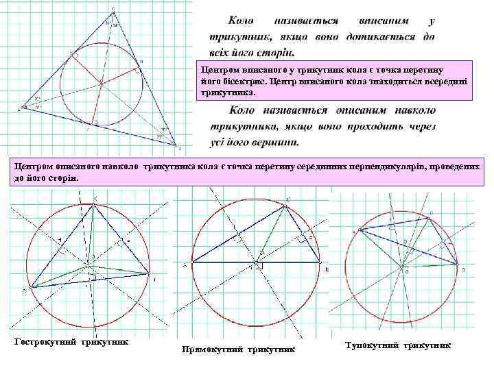 Центром вписаного у трикутник кола є точка перетину його бісектрис. Центр вписаного кола знаходиться