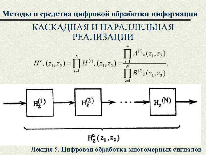 Методы и средства цифровой обработки информации КАСКАДНАЯ И ПАРАЛЛЕЛЬНАЯ РЕАЛИЗАЦИИ Лекция 5. Цифровая обработка