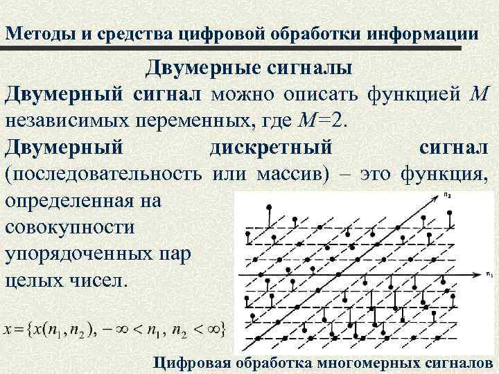 Методы и средства цифровой обработки информации Двумерные сигналы Двумерный сигнал можно описать функцией М