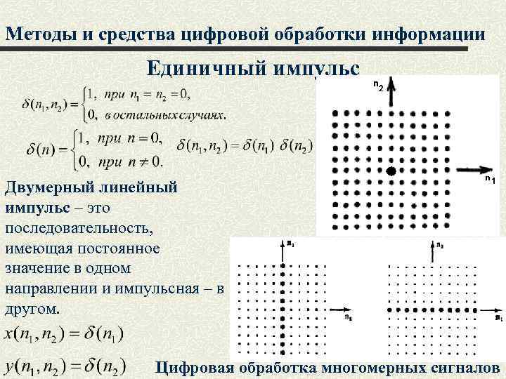 Методы и средства цифровой обработки информации Единичный импульс Двумерный линейный импульс – это последовательность,