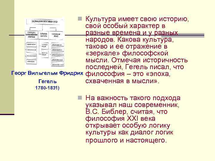 n Культура имеет свою историю, Георг Вильгельм Фридрих Гегель свой особый характер в разные