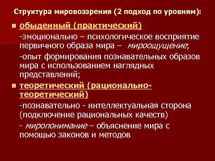 Представление и мировоззрение