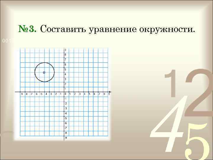 № 3. Составить уравнение окружности. 