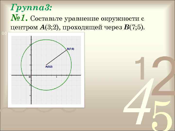 Группа 3: № 1. Составьте уравнение окружности с центром А(3; 2), проходящей через В(7;