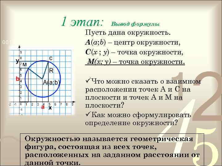 1 этап: Вывод формулы Пусть дана окружность. А(а; b) – центр окружности, С(х ;