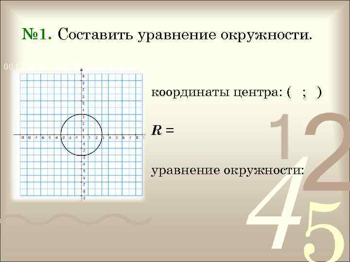 № 1. Составить уравнение окружности. координаты центра: ( ; ) R= уравнение окружности: 