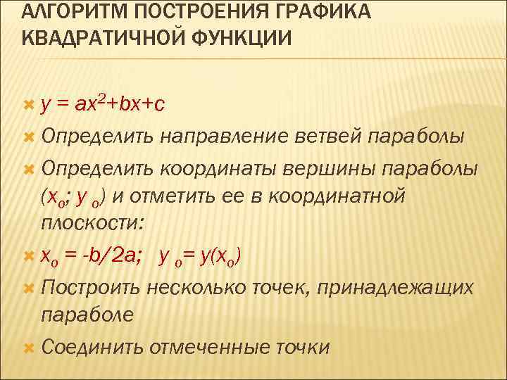 Алгоритм построения квадратичной функции