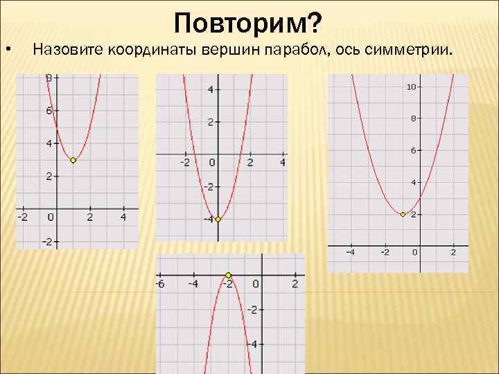  • Повторим? Назовите координаты вершин парабол, ось симметрии. 