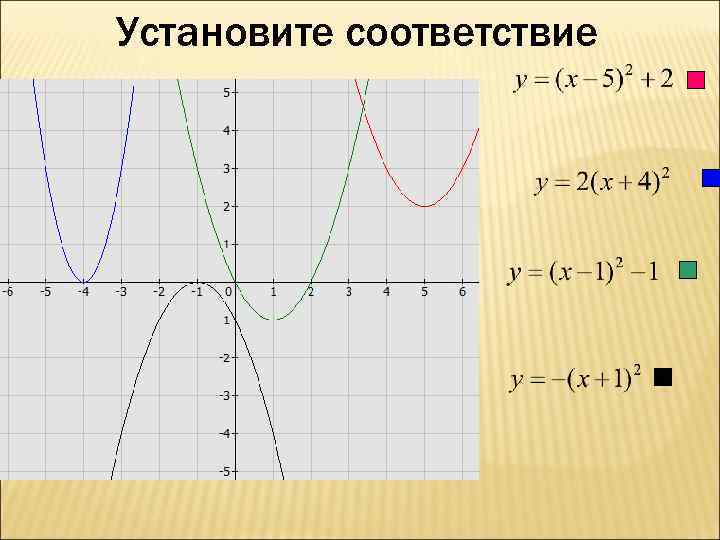 Установите соответствие 