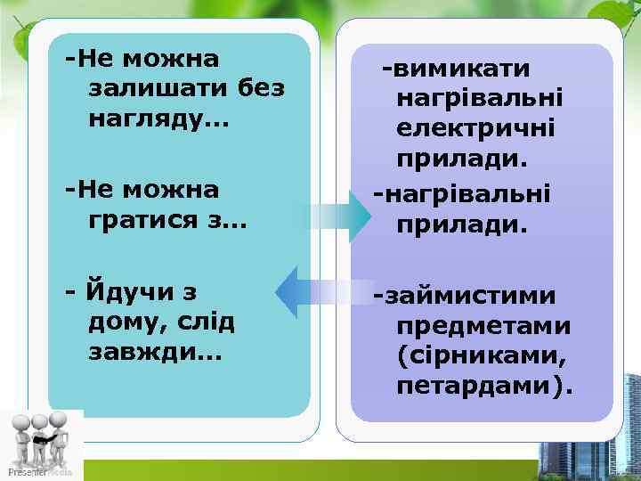  Не можна залишати без нагляду… Не можна гратися з… Йдучи з дому, слід