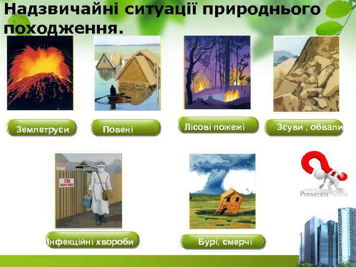 Надзвичайні ситуації природнього походження. Землетруси Повені Інфекційні хвороби Лісові пожежі Бурі, смерчі Зсуви ,