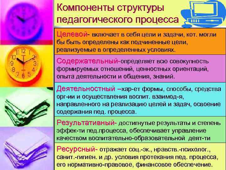 Компоненты структуры педагогического процесса Целевой- включает в себя цели и задачи, кот. могли бы