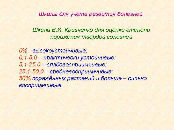 Шкалы для учёта развития болезней Шкала В. И. Кривченко для оценки степени поражения твёрдой