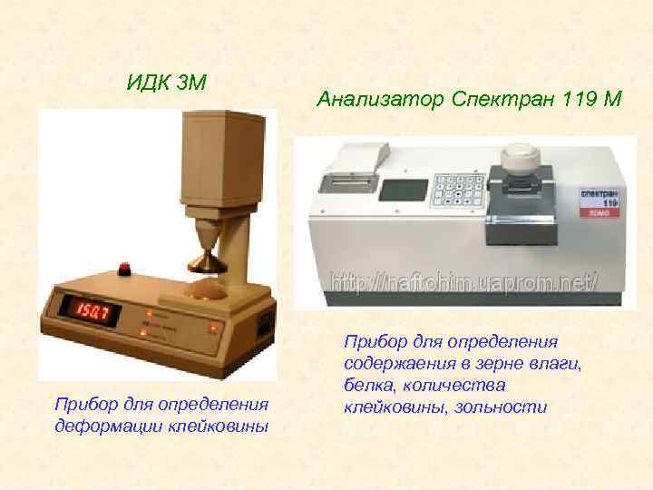 Идк 10 газоанализатор