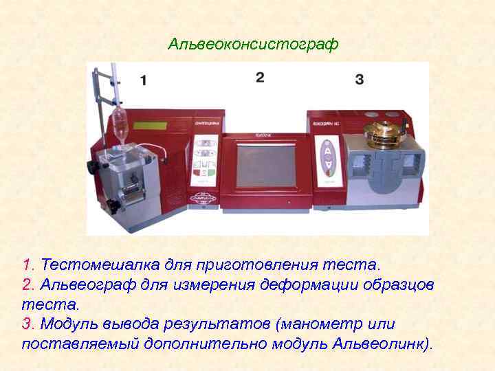 Альвеоконсистограф 1. Тестомешалка для приготовления теста. 2. Альвеограф для измерения деформации образцов теста. 3.