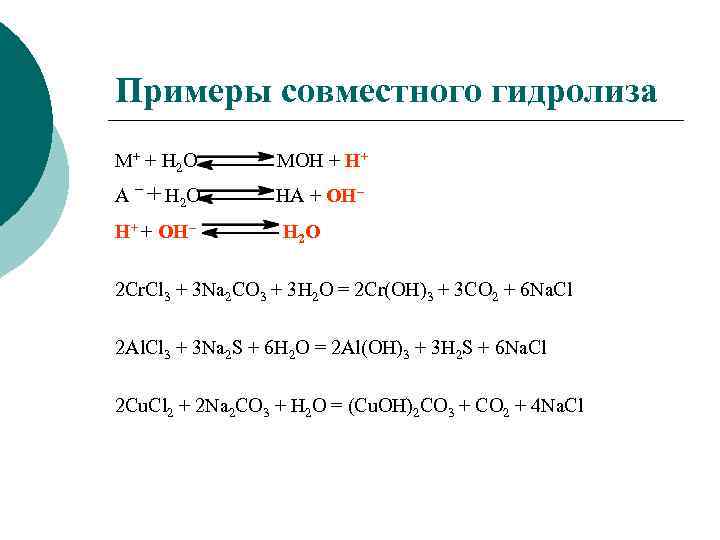 Примеры совместного гидролиза M+ + H 2 O MOH + H+ A – +