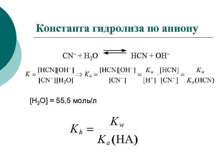 Константа гидролиза по аниону CN– + H 2 O [H 2 O] = 55,
