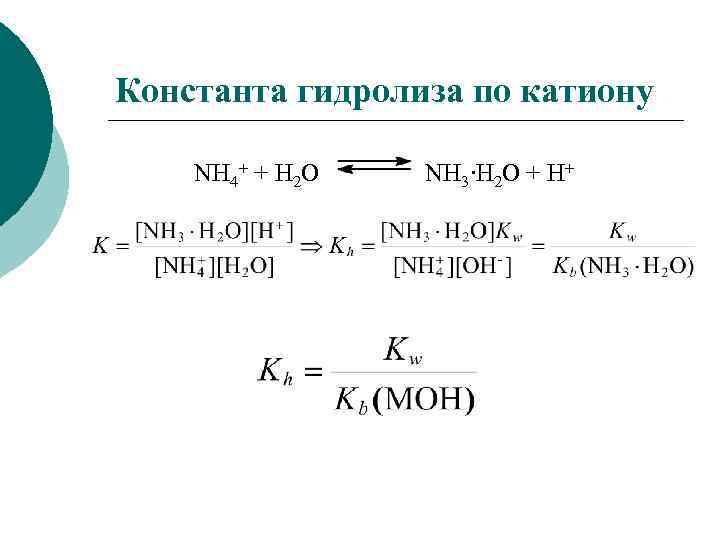 Константа гидролиза по катиону NH 4+ + H 2 O NH 3∙H 2 O