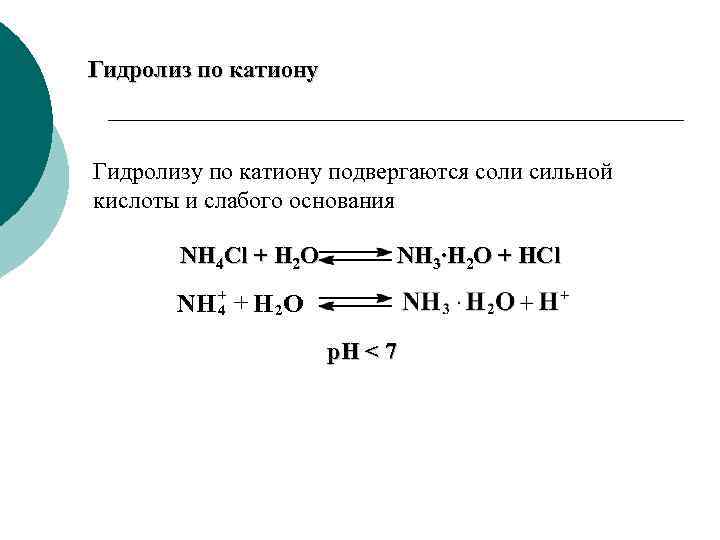 Гидролиз по катиону Гидролизу по катиону подвергаются соли сильной кислоты и слабого основания NH