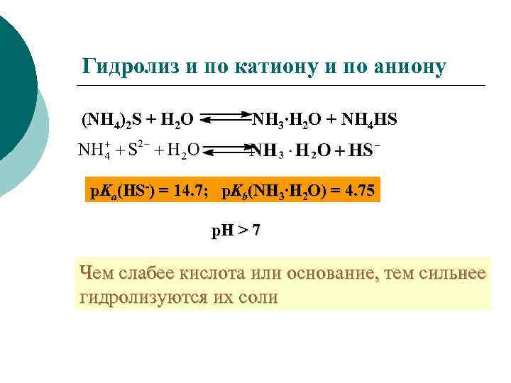 Гидролиз и по катиону и по аниону (NH 4)2 S + H 2 O