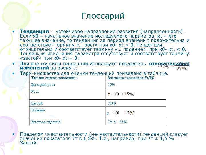 Глоссарий • • • Тенденция - устойчивое направление развития (направленность). Если х0 – начальное