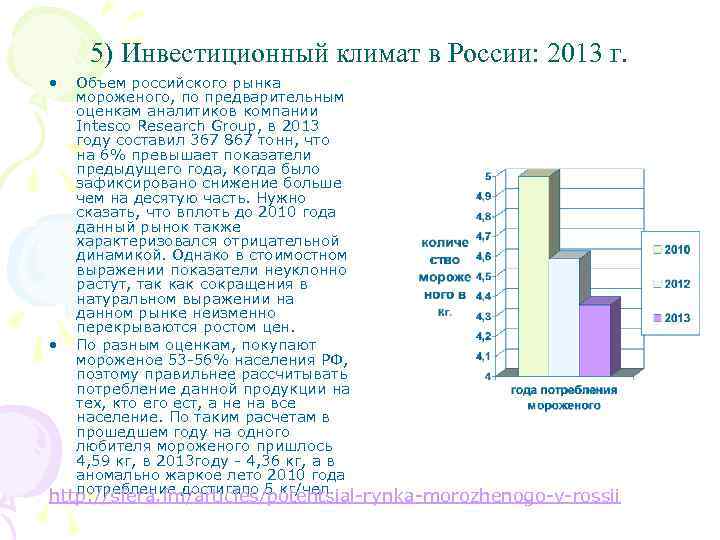 5) Инвестиционный климат в России: 2013 г. • Объем российского рынка мороженого, по предварительным